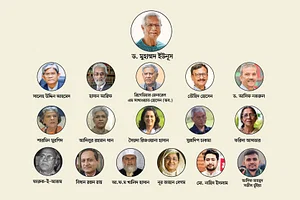 অন্তর্বর্তীকালীন সরকারের উপদেষ্টাদের কে কোন মন্ত্রণালয় পেলেন?