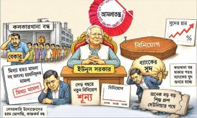ইউনূস সরকারের রেখে যাওয়া ‍‍`অবসাদ‍‍` ও আমলাতান্ত্রিক দেওয়াল: বাজেট বাস্তবায়নে মূল বাধা