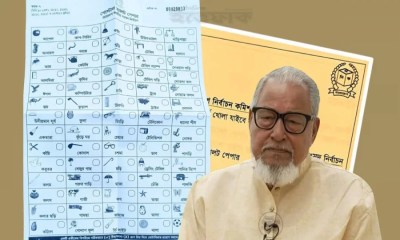 একটি দলের নাম ও প্রতীক উদ্দেশ্যমূলকভাবে আগে দেওয়া হয়েছে: নজরুল ইসলাম খান