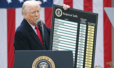 ট্রাম্পের বৈশ্বিক শুল্কনীতি বাতিলের দাবিতে এবার মার্কিন সিনেটে রেজোল্যুশন পাস ট্রাম্পের বৈশ্বিক শুল্কনীতি বাতিলের দাবিতে এবার মার্কিন সিনেটে রেজোল্যুশন পাস