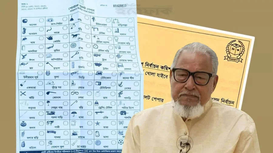 একটি দলের নাম ও প্রতীক উদ্দেশ্যমূলকভাবে আগে দেওয়া হয়েছে: নজরুল ইসলাম খান