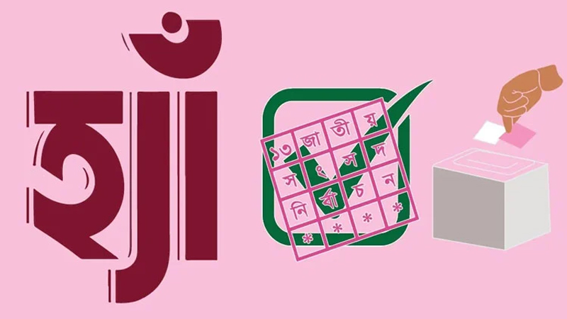 গণভোটে ‘হ্যাঁ’ জিতে যাওয়ায় এবার যেসব পরিবর্তন আসতে পারে